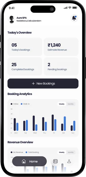 The partner app showing how the spa is doing this week.